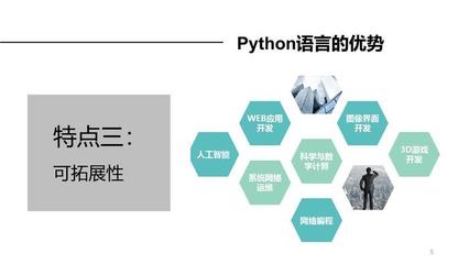python初级ppt,Python初级代码